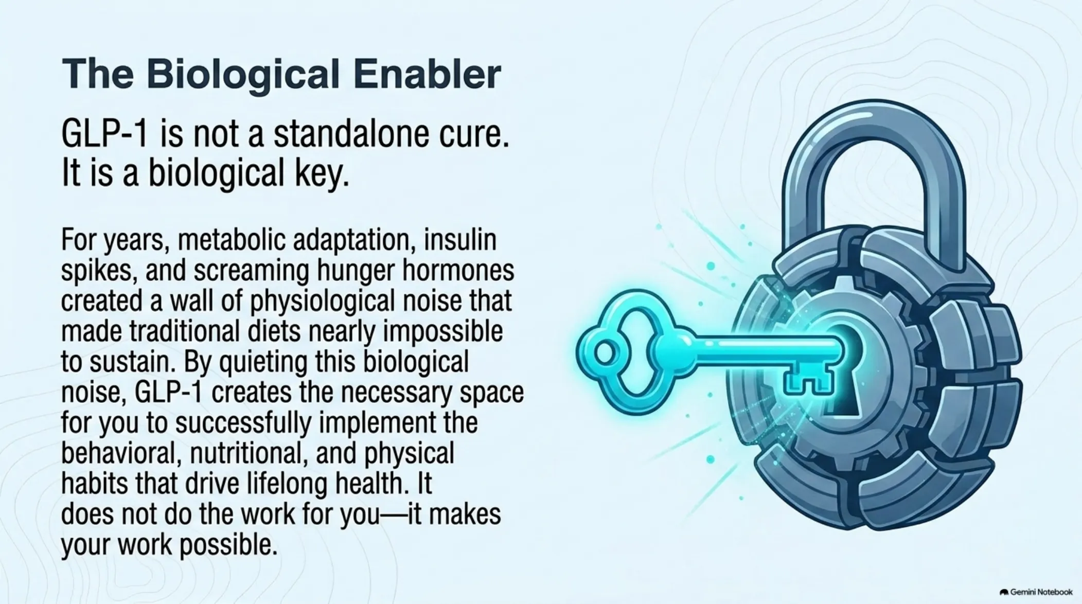 The Biological Enabler: A Clinical Roadmap to GLP-1 — slide 14