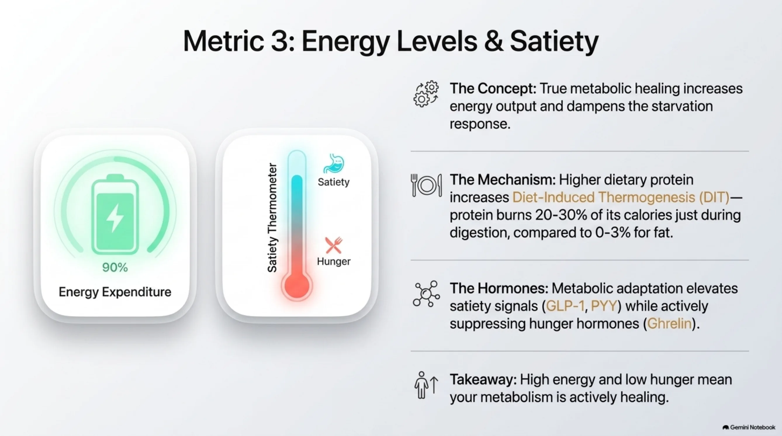 Beyond the Scale: The Metrics That Actually Matter — slide 5